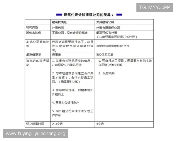 AG国际真人版会员注册指南，详细步骤与注册过程中注意事项