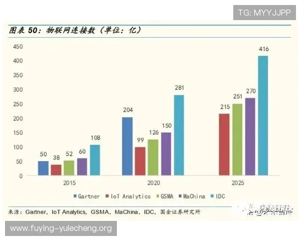 SG真人电子游戏的未来发展趋势与行业前景分析,助你把握投资机会 SG真人电子游戏的未来发展趋势与行业前景分析,助你把握投资机会